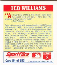 1989 Sportflics - The Unforgetables #54 Ted Williams Back