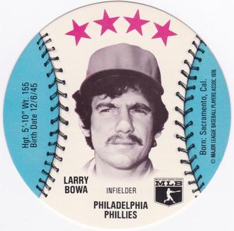1976 Red Barn Discs #NNO Larry Bowa Front