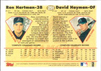 1997 Topps #251 David Hayman / Ron Hartman Back