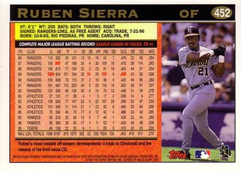 1997 Topps #452 Ruben Sierra Back