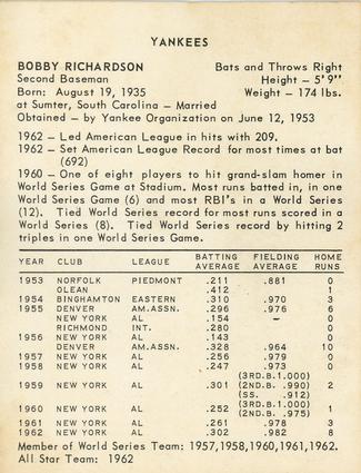 1963 Kahn's Wieners #NNO Bobby Richardson Back