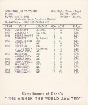 1965 Kahn's Wieners #NNO John Phillip Tsitouris Back
