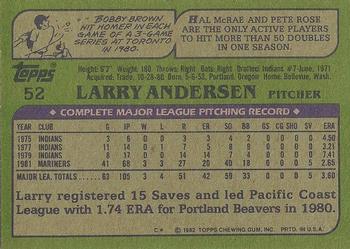 1982 Topps - Blackless #52 Larry Andersen Back