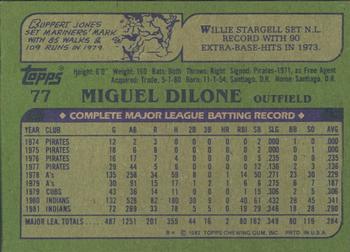 1982 Topps - Blackless #77 Miguel Dilone Back