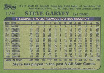 1982 Topps - Blackless #179 Steve Garvey Back
