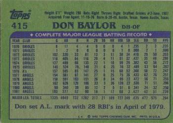 1982 Topps - Blackless #415 Don Baylor Back