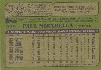 1982 Topps - Blackless #499 Paul Mirabella Back