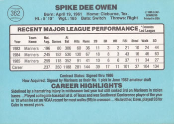 1986 Donruss #362 Spike Owen Back