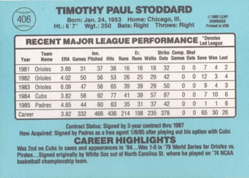 1986 Donruss #406 Tim Stoddard Back