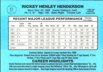 1986 Donruss #51 Rickey Henderson Back