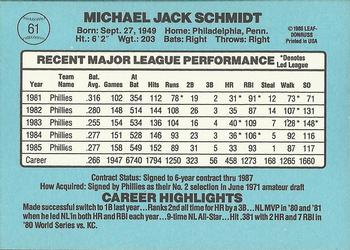 1986 Donruss #61 Mike Schmidt Back