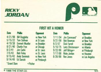 1988 Star Silver #20 Ricky Jordan Back