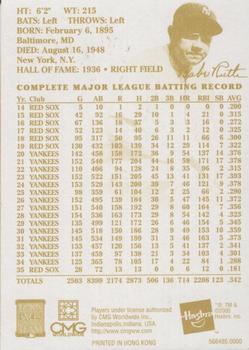 2000 Hasbro Starting Lineup Cards All Century Team #566485.0000 Babe Ruth Back
