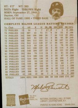 2000 Hasbro Starting Lineup Cards All-Century Team #NNO Mike Schmidt Back