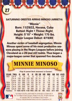 1993 Ted Williams #27 Minnie Minoso Back