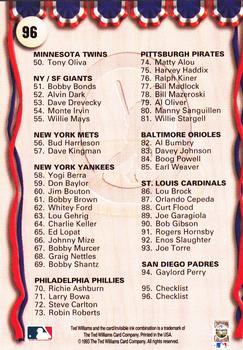 1993 Ted Williams #96 Checklist: 50-96 Back