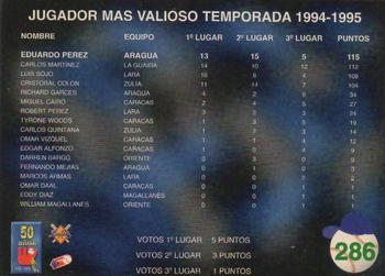 1995-96 Line Up Venezuelan Winter League #286 Eduardo Perez Back