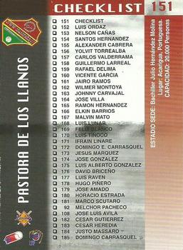 1998-99 Line Up Venezuelan Winter League #151 Checklist Back
