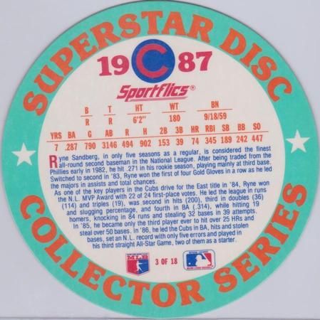 1987 Sportflics - Superstar Discs #3 Ryne Sandberg Back
