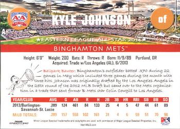 2014 Grandstand Eastern League All-Stars Eastern Squad #NNO Kyle Johnson Back