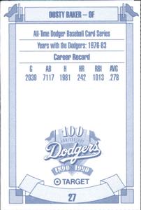 1990 Target Dodgers #27 Dusty Baker Back
