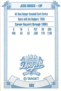 1990 Target Dodgers #593 Jesse Orosco Back