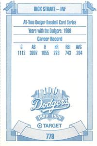 1990 Target Dodgers #779 Dick Stuart Back