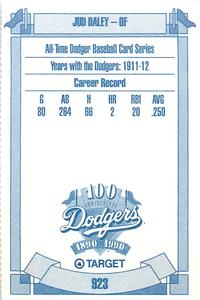 1990 Target Dodgers #923 Jud Daley Back