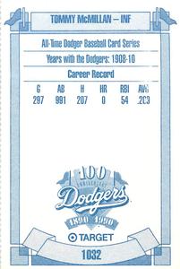 1990 Target Dodgers #1032 Tommy McMillan Back