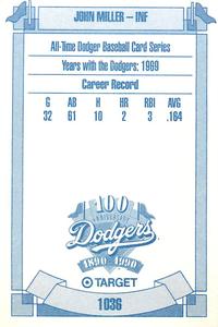 1990 Target Dodgers #1036 John Miller Back