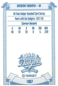 1990 Target Dodgers #1087 Overton Tremper Back