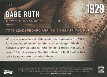 2015 Topps - Highlight of the Year #H-32 Babe Ruth Back