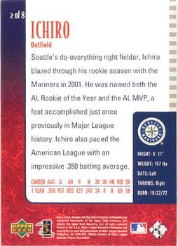 2002 All-Star FanFest #2 Ichiro Suzuki Back