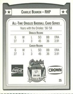 1991 Crown/Coca-Cola Baltimore Orioles #25 Charlie Beamon Back