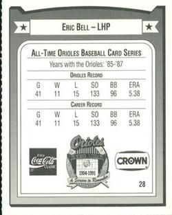 1991 Crown/Coca-Cola Baltimore Orioles #28 Eric Bell Back