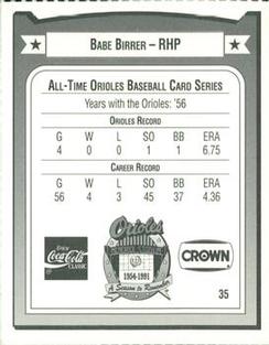 1991 Crown/Coca-Cola Baltimore Orioles #35 Babe Birrer Back