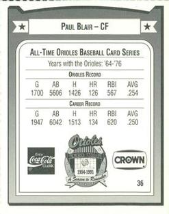 1991 Crown/Coca-Cola Baltimore Orioles #36 Paul Blair Back