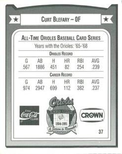1991 Crown/Coca-Cola Baltimore Orioles #37 Curt Blefary Back