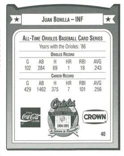 1991 Crown/Coca-Cola Baltimore Orioles #40 Juan Bonilla Back