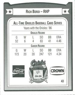 1991 Crown/Coca-Cola Baltimore Orioles #43 Rich Bordi Back