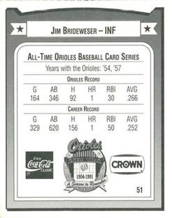 1991 Crown/Coca-Cola Baltimore Orioles #51 Jim Brideweser Back