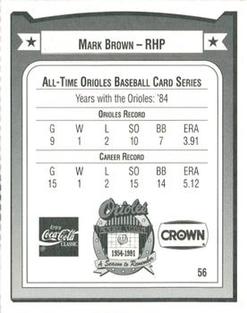 1991 Crown/Coca-Cola Baltimore Orioles #56 Mark Brown Back