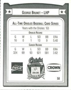 1991 Crown/Coca-Cola Baltimore Orioles #58 George Brunet Back