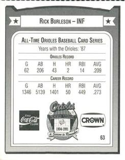 1991 Crown/Coca-Cola Baltimore Orioles #63 Rick Burleson Back