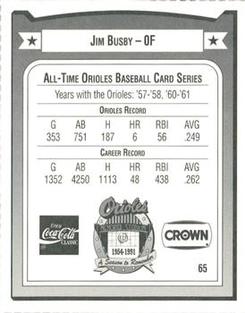 1991 Crown/Coca-Cola Baltimore Orioles #65 Jim Busby Back