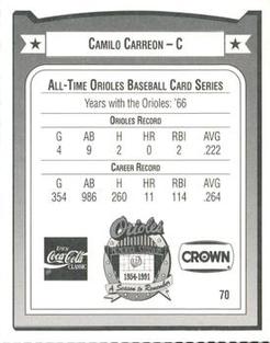 1991 Crown/Coca-Cola Baltimore Orioles #70 Camilo Carreon Back