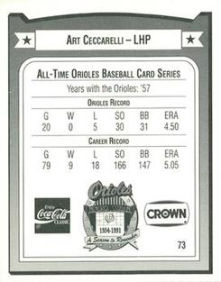 1991 Crown/Coca-Cola Baltimore Orioles #73 Art Ceccarelli Back