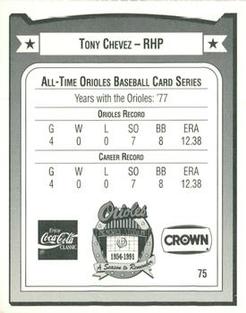 1991 Crown/Coca-Cola Baltimore Orioles #75 Tony Chevez Back