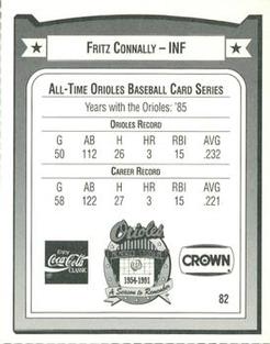 1991 Crown/Coca-Cola Baltimore Orioles #82 Fritz Connally Back