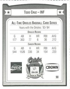 1991 Crown/Coca-Cola Baltimore Orioles #90 Todd Cruz Back